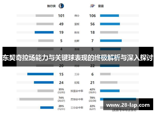 东契奇控场能力与关键球表现的终极解析与深入探讨