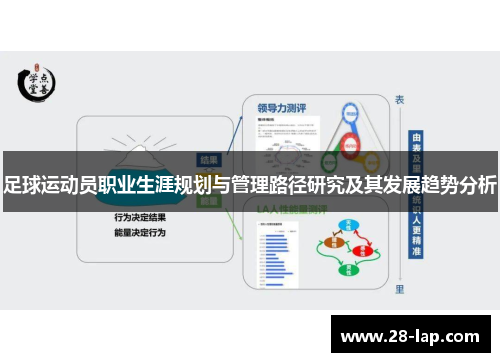 足球运动员职业生涯规划与管理路径研究及其发展趋势分析