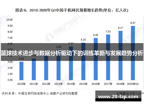 篮球技术进步与数据分析驱动下的训练革新与发展趋势分析