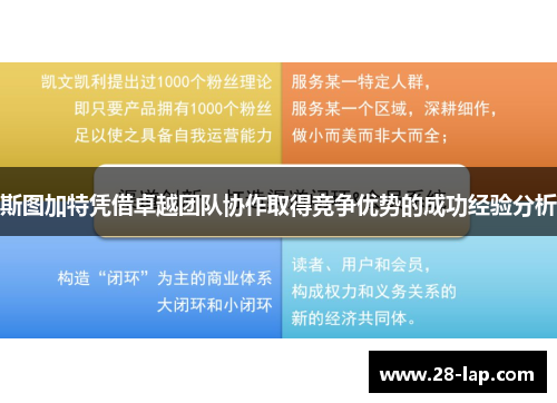 斯图加特凭借卓越团队协作取得竞争优势的成功经验分析