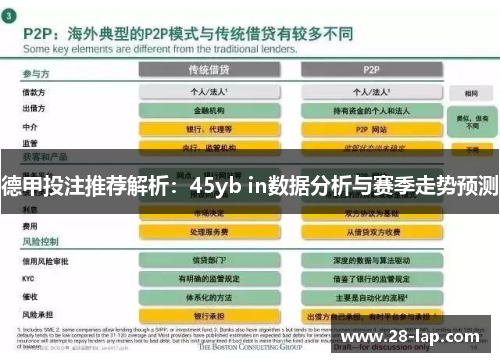 德甲投注推荐解析：45yb in数据分析与赛季走势预测