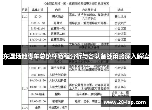 东盟场地脚车总统杯赛程分析与各队备战策略深入解读