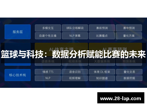 篮球与科技：数据分析赋能比赛的未来