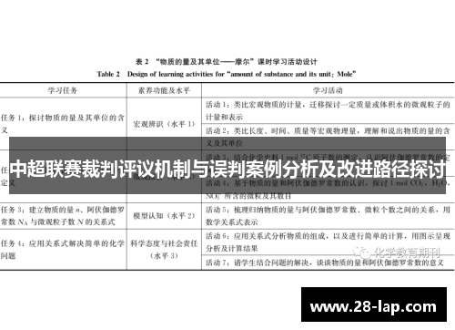 中超联赛裁判评议机制与误判案例分析及改进路径探讨