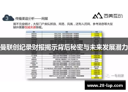 曼联创纪录财报揭示背后秘密与未来发展潜力