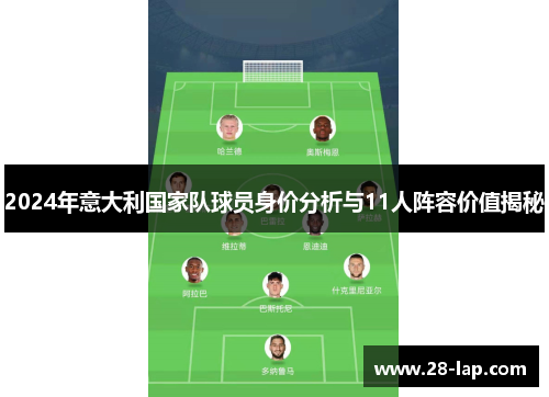 2024年意大利国家队球员身价分析与11人阵容价值揭秘