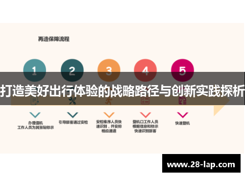 打造美好出行体验的战略路径与创新实践探析