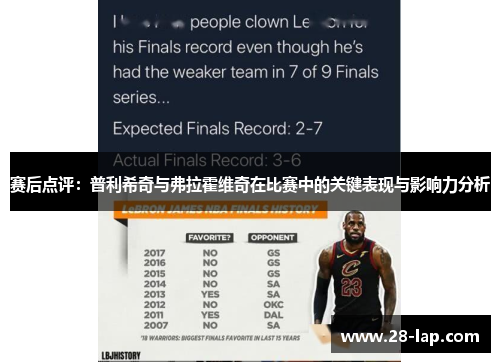 赛后点评：普利希奇与弗拉霍维奇在比赛中的关键表现与影响力分析