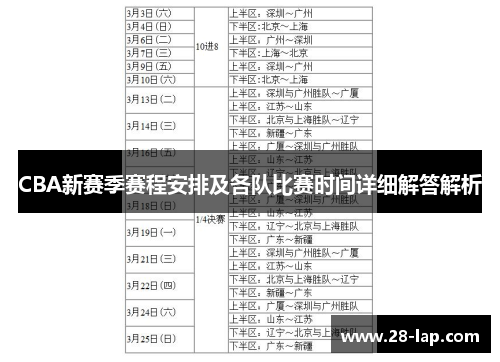 CBA新赛季赛程安排及各队比赛时间详细解答解析