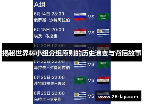 揭秘世界杯小组分组原则的历史演变与背后故事