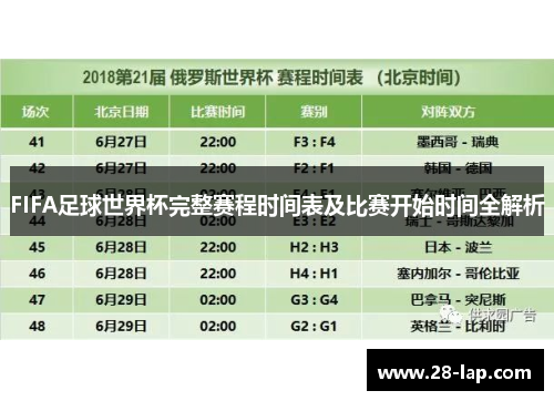 FIFA足球世界杯完整赛程时间表及比赛开始时间全解析